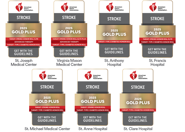 Get With the Guidelines 2025 Get With the Guidelines 2025