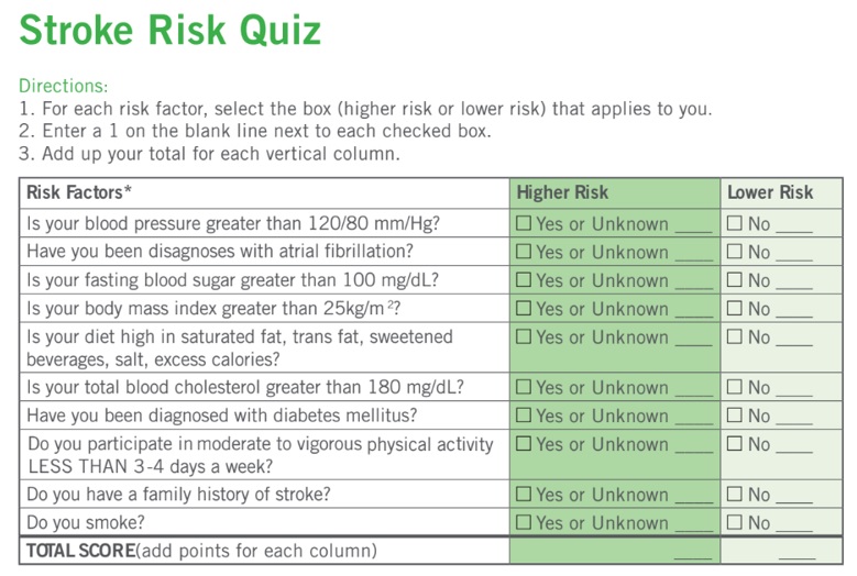 Stroke risk quiz